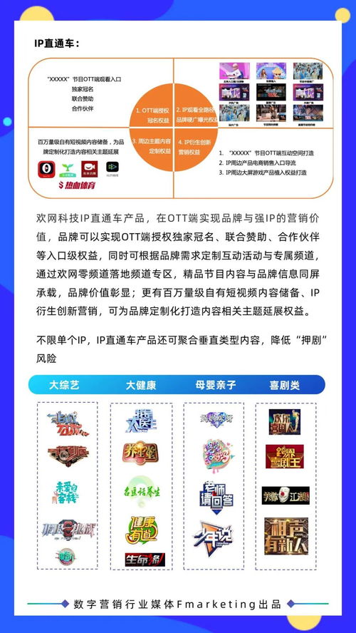 2020年數(shù)字營銷行業(yè)年鑒 內(nèi)容營銷、創(chuàng)意營銷與數(shù)字文化創(chuàng)意內(nèi)容應(yīng)用服務(wù)