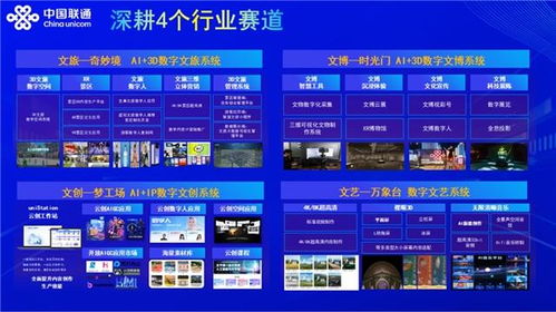 揭秘中國聯通 以AI為引擎，重塑數字文化創意內容服務未來